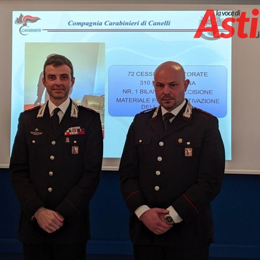 Il tenente colonnello Breda, comandante del Comando Provinciale di Asti (a sinistra), e il capitano Alessandro Caprio Il tenente colonnello Breda, comandante del Comando Provinciale di Asti (a sinistra), e il capitano Alessandro Caprio