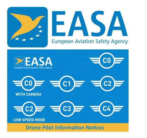 Quali limiti per i Droni con la nuova normativa europea EASA