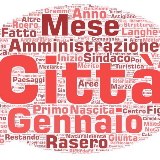 Ecco tutto ciò che merita di venire 'ricordato' del gennaio astigiano