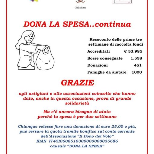 Asti, dona la spesa...continua: in tre settimane aiutate 1000 famiglie