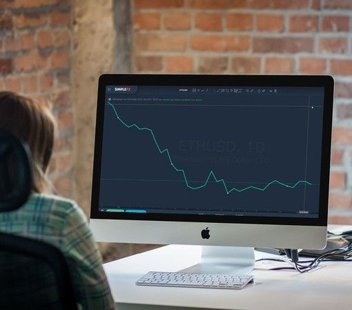Investire online oggi: come operare sui mercati finanziari con MetaTrader