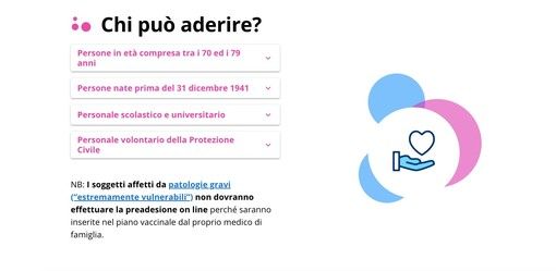 covid