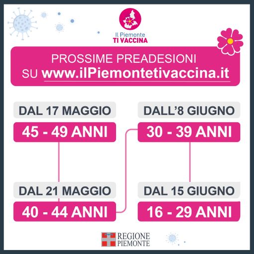Il maltempo ferma l’evento “In cammino a San Rocco – se ti muovi il diabete si ferma”