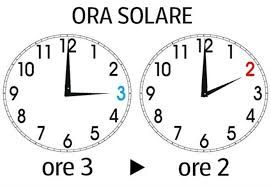 Stanotte torna l'ora solare,  lancette indietro di un'ora. L'ora legale tornerà il 29 marzo 2020