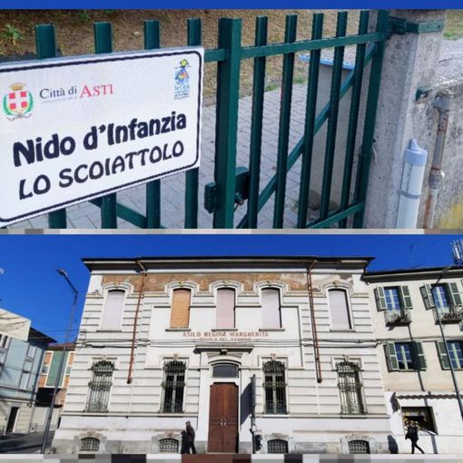 L'asilo Regina Margherita fallisce, e a settembre andranno via i bimbi dello Scoiattolo. Cosa capiterà?