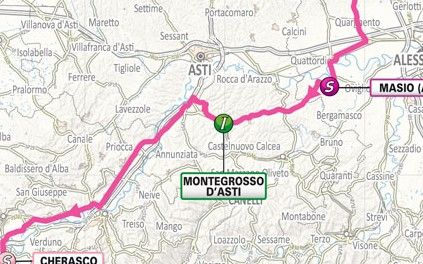 Il tracciato astigiano del Giro d'Italia