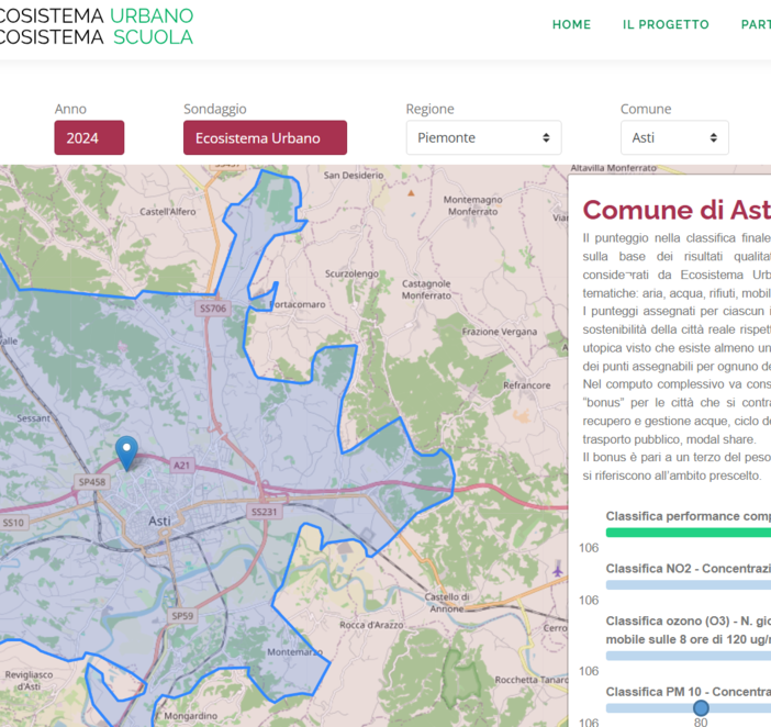 La schermata del sito di Legambiente riportante i dati di Asti