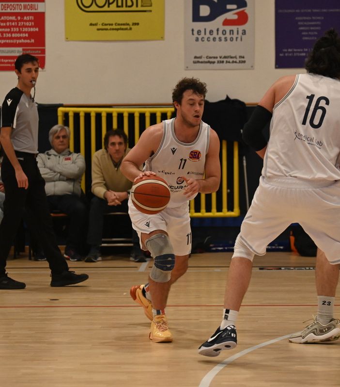 Serie C Interregionale: Basket Legnano passa al PalaMakhymo con la SBA