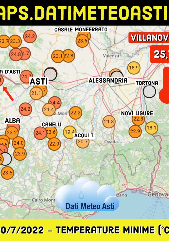 Dati Meteo Asti