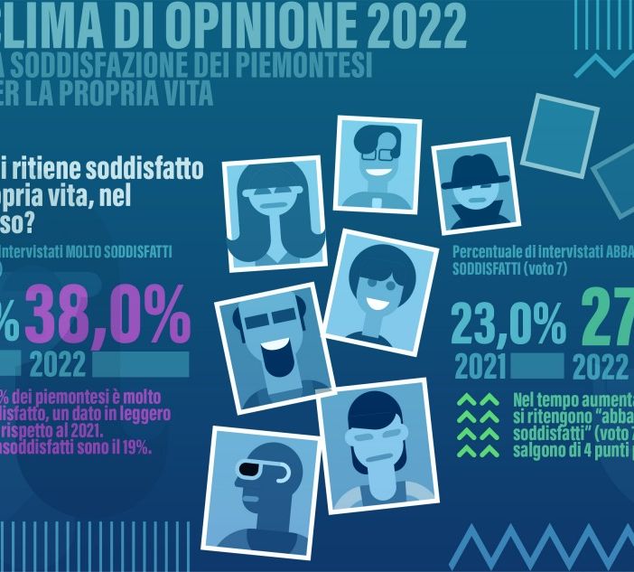I Piemontesi sono soddisfatti della loro vita? Nell'Astigiano sembra di sì