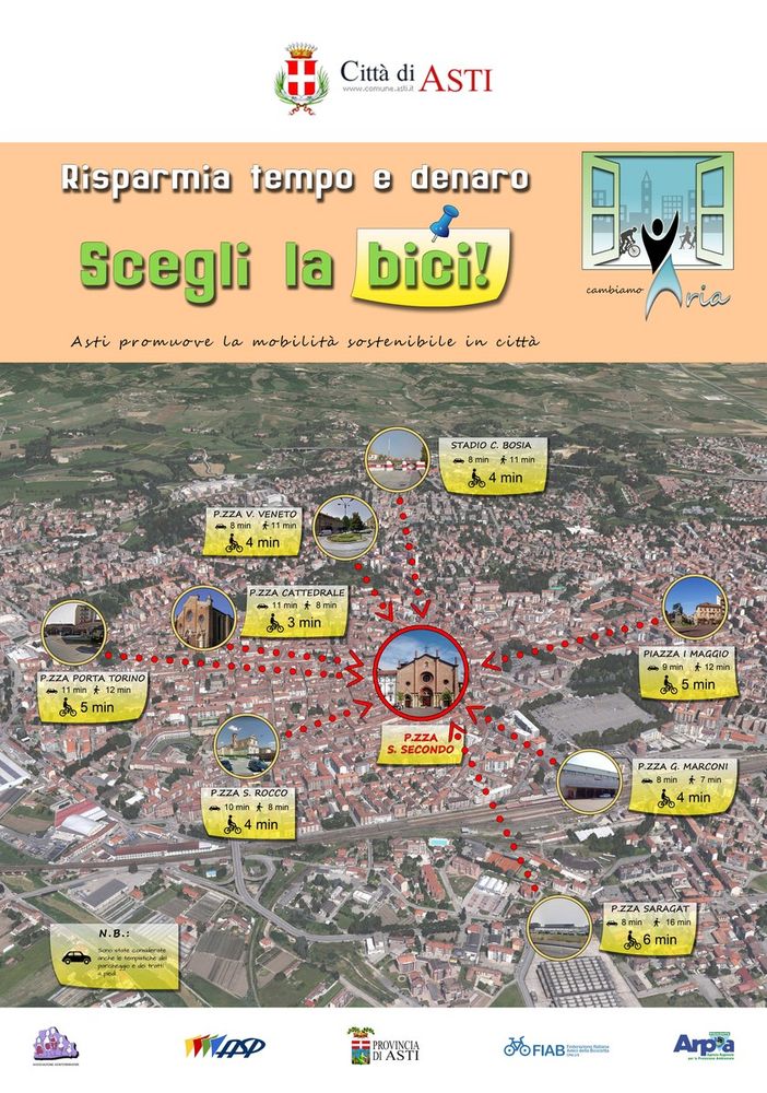 La Città promuove la bicicletta con BaicAsti