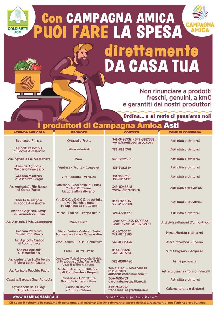 Coldiretti Campagna Amica: aumentano le aziende agricole che portano spesa a domicilio