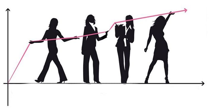 Immagine generica imprenditoria femminile