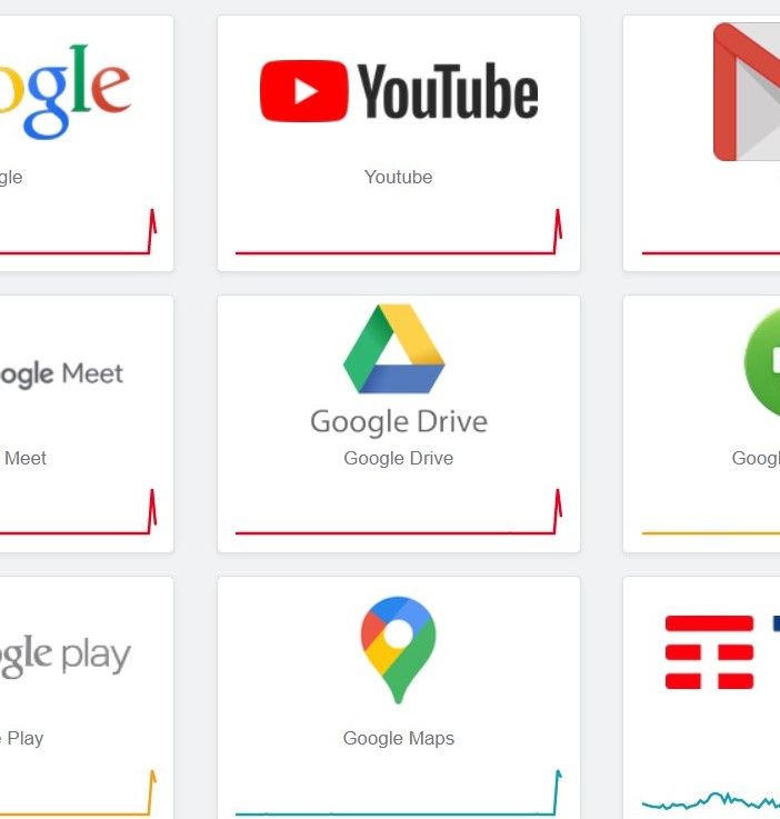 Uno screenshot tratto dal portale downdetector (https://downdetector.it/)