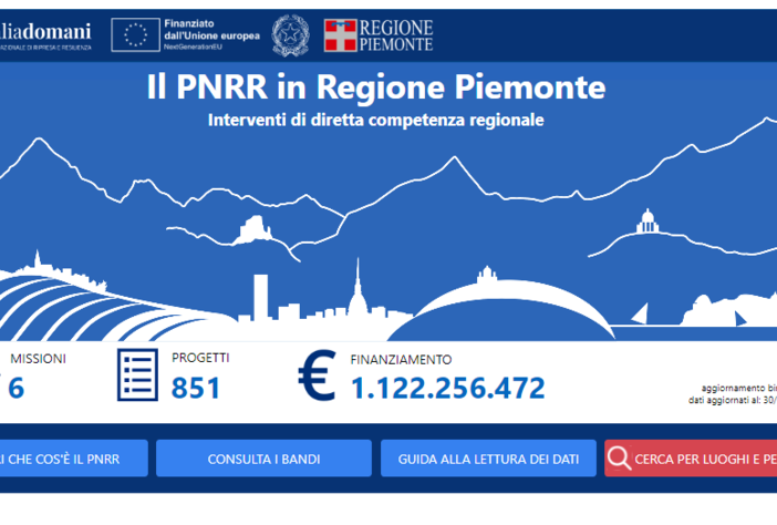 Dove vanno i soldi del Pnrr? Un sito segue (Comune per Comune) i miliardi in arrivo in Piemonte