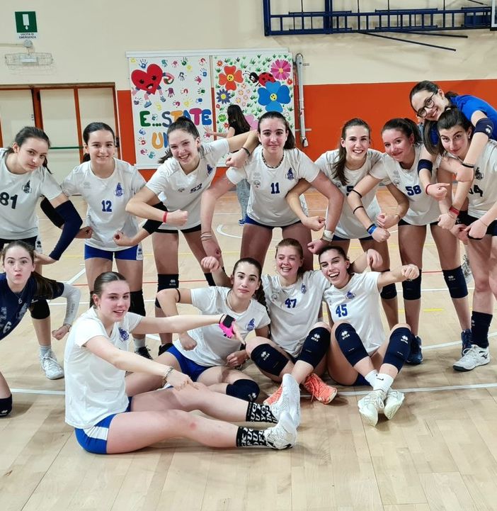 U14 Gold Playasti