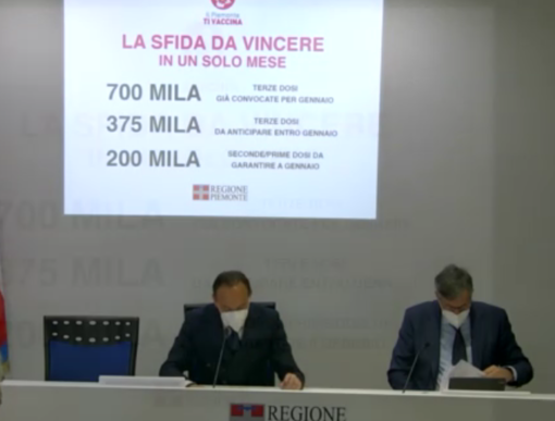 Covid, in Piemonte il picco è stato il 22 gennaio. Cirio: &quot;Fatte l'85% di terze dosi, siamo la prima regione in Italia&quot;