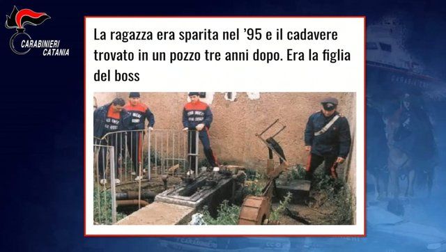 Ph carabinieri di Catania
