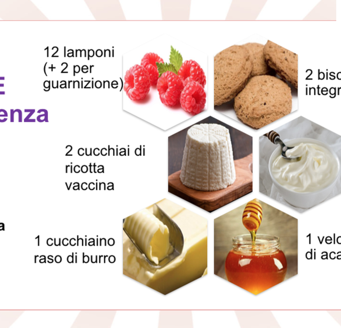 Felici e Veloci, le nuove (video)ricette di Fata Zucchina: cheesecake al lampone
