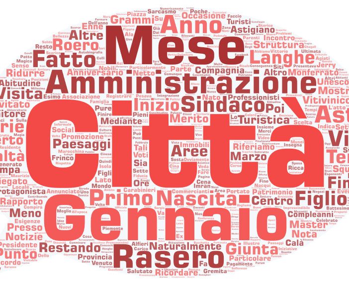 Ecco tutto ciò che merita di venire 'ricordato' del gennaio astigiano