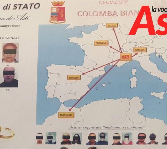 Sventato dall’Ufficio Immigrazione della Questura di Asti un giro di matrimoni fittizi