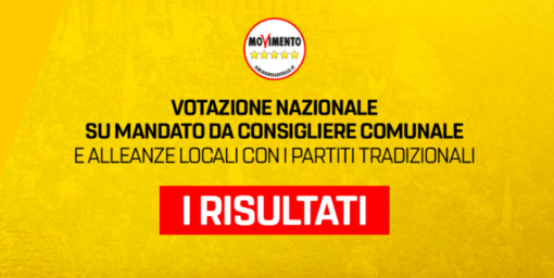 Il M5S cambia pelle: “sì” alle alleanze con i partiti e alla deroga al vincolo dei due mandati