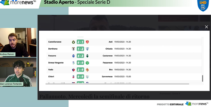 Stadio Aperto. Il Derthona cambia mister, Varese a piedi. Il Vado continua la sua sinfonia (VIDEO)