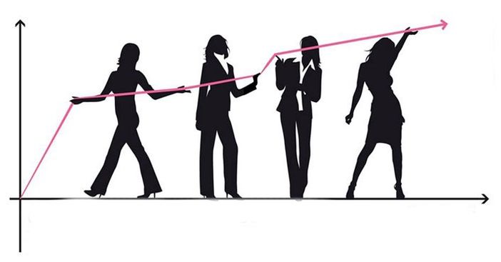 Immagine generica imprenditoria femminile