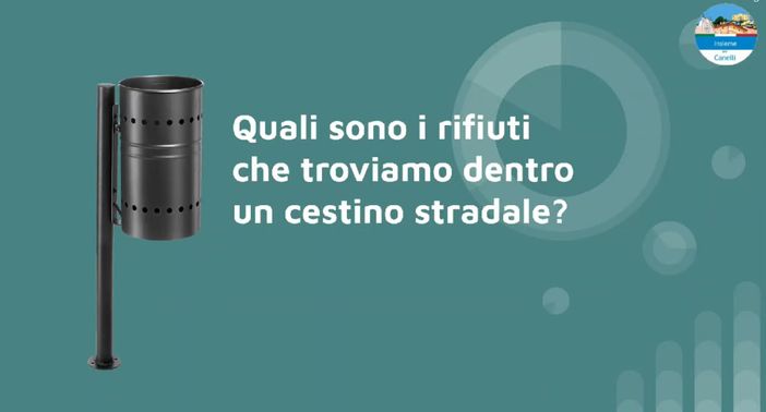 Insieme per Canelli celebra la Settimana Europea per la Riduzione dei Rifiuti con un’indagine sorprendente sui cestini stradali