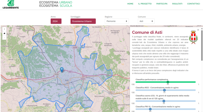 La schermata del sito di Legambiente riportante i dati di Asti