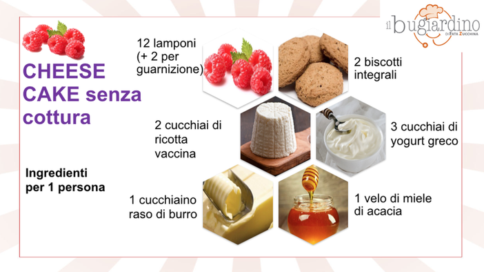Felici e Veloci, le nuove (video)ricette di Fata Zucchina: cheesecake al lampone