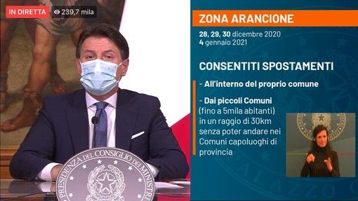 Decreto Natale, festività “in rosso”: la stretta dalla Vigilia all’Epifania. Conte: “Con questo andamento tutte le regioni potrebbero rientrare nella zona gialla nei prossimi giorni”