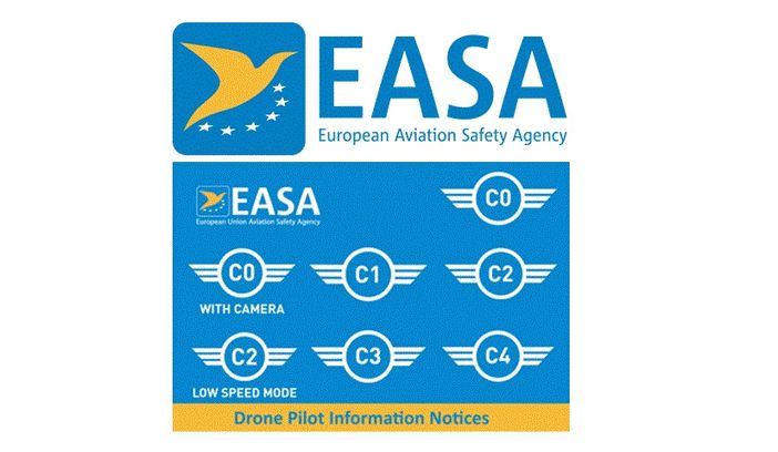 Quali limiti per i Droni con la nuova normativa europea EASA