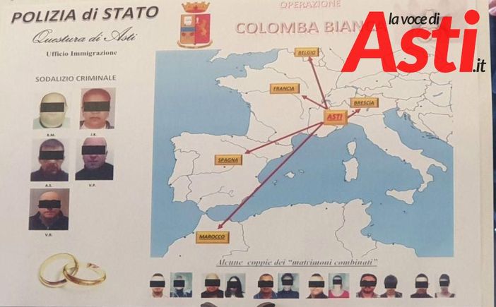 Sventato dall’Ufficio Immigrazione della Questura di Asti un giro di matrimoni fittizi Sventato dall’Ufficio Immigrazione della Questura di Asti un giro di matrimoni fittizi