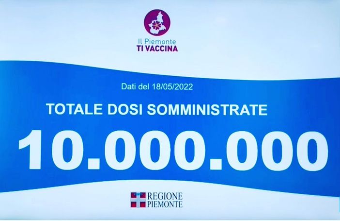 Covid, il Piemonte ha superato 10 milioni di dosi di vaccino somministrate