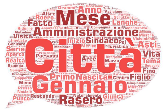 Ecco tutto ciò che merita di venire 'ricordato' del gennaio astigiano