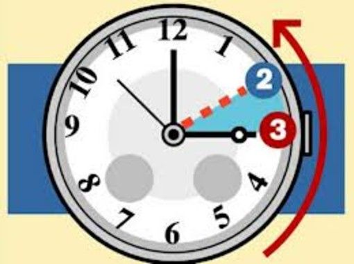 Domenica torna l'ora solare: lancette dell'orologio indietro di 60 minuti Domenica torna l'ora solare: lancette dell'orologio indietro di 60 minuti