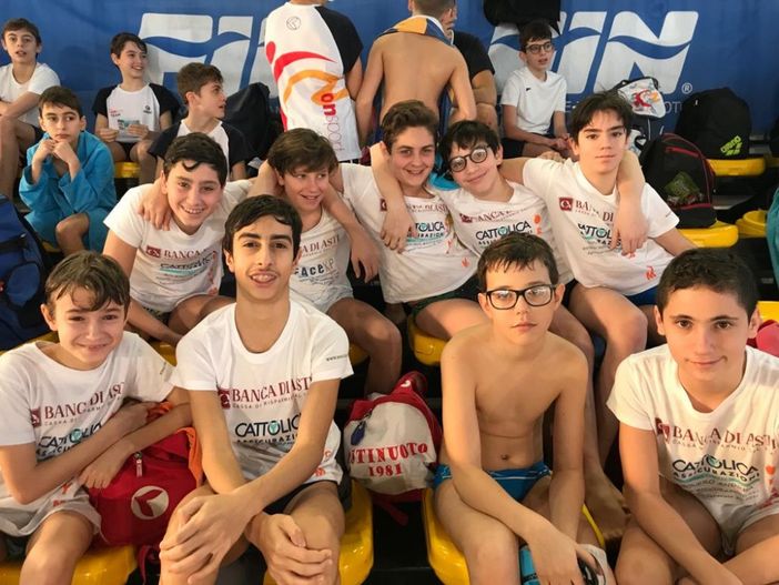 Asti Nuoto: buoni riscontri per gli esordienti alla prima del 2020 Asti Nuoto: buoni riscontri per gli esordienti alla prima del 2020