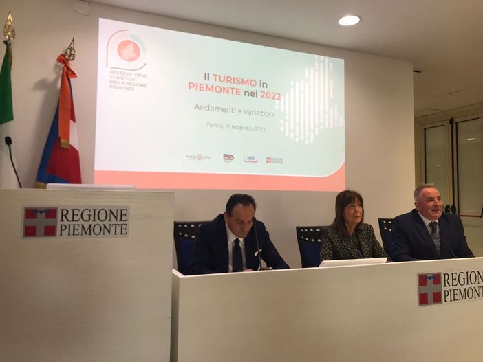 Turismo, il 2022 l’anno d’oro del Piemonte: +3,33% rispetto al pre Covid ed è boom di stranieri [VIDEO]