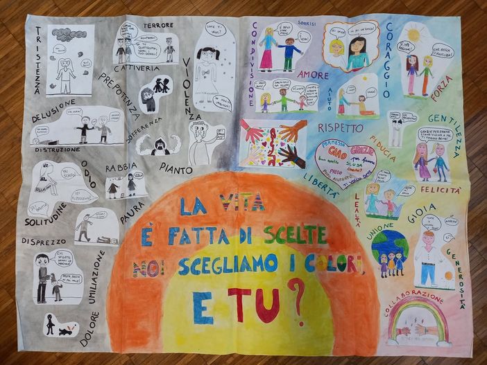 Concorso nazionale "Sbulliamoci". Più di 300 scuole da tutta Italia. Tra i vincitori anche una scuola di San Damiano d'Asti Concorso nazionale "Sbulliamoci". Più di 300 scuole da tutta Italia. Tra i vincitori anche una scuola di San Damiano d'Asti