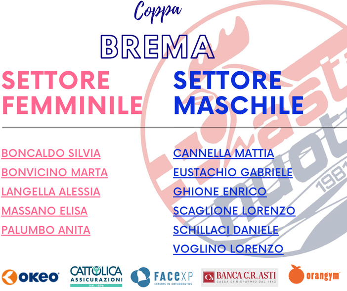 Nuoto: Coppa Brema 2019, campionato italiano a squadre