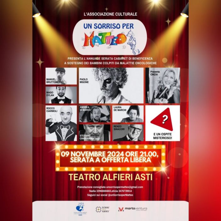Sorridere per star bene e fare del bene: al Teatro Alfieri di Asti torna "Un sorriso per Matteo" dei bambini con malattie oncologiche Sorridere per star bene e fare del bene: al Teatro Alfieri di Asti torna "Un sorriso per Matteo" dei bambini con malattie oncologiche