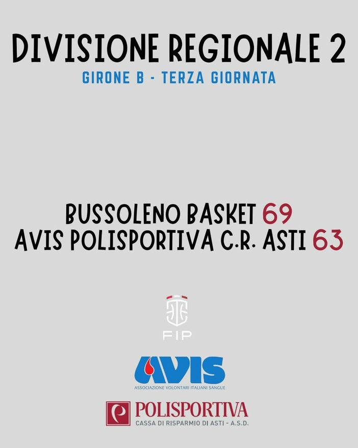 Avis Polisportiva CR Asti si ferma a Bussoleno: sfuma la rimonta nel finale