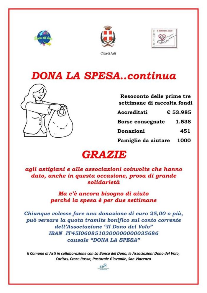 Asti, dona la spesa...continua: in tre settimane aiutate 1000 famiglie
