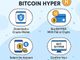 Bitcoin Hyper: come acquistare il token $HYPER e unirsi alla nuova era Layer-2 di Bitcoin Bitcoin Hyper: come acquistare il token $HYPER e unirsi alla nuova era Layer-2 di Bitcoin