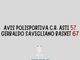Basket, l'Avis Polisportiva CR Asti cade in casa contro Savigliano: 57-67 Basket, l'Avis Polisportiva CR Asti cade in casa contro Savigliano: 57-67