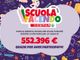 Despar, un successo il progetto "Scuolafacendo": donati oltre 550mila euro in materiali didattici agli istituti italiani. "Una spesa quotidiana che si trasforma in supporto concreto all'educazione"
