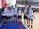Categoria Allievi