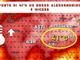 Oggi e domani le giornate più calde dell'anno secondo le previsioni di Dati Meteo Asti