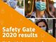 Protezione dei consumatori europei: dal Safety Gate un valido aiuto per eliminare dal mercato i prodotti pericolosi connessi alla COVID-19